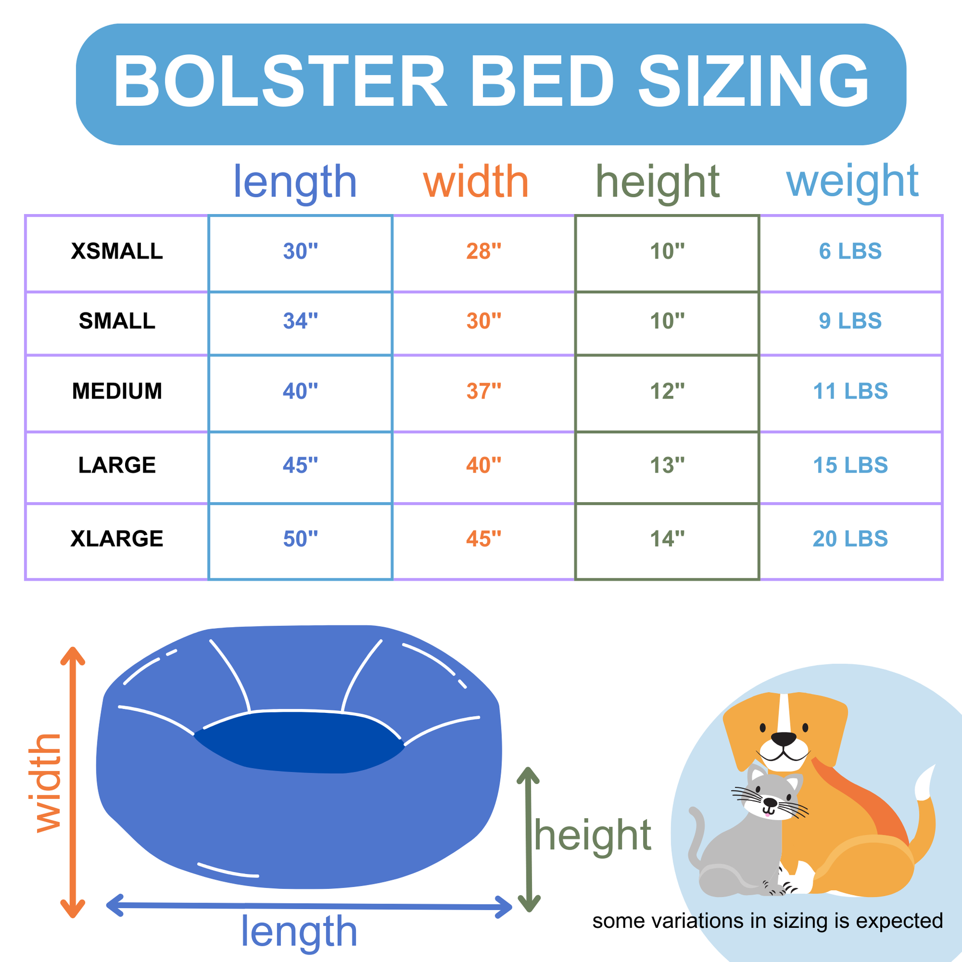 sizing chart for organic dog bed