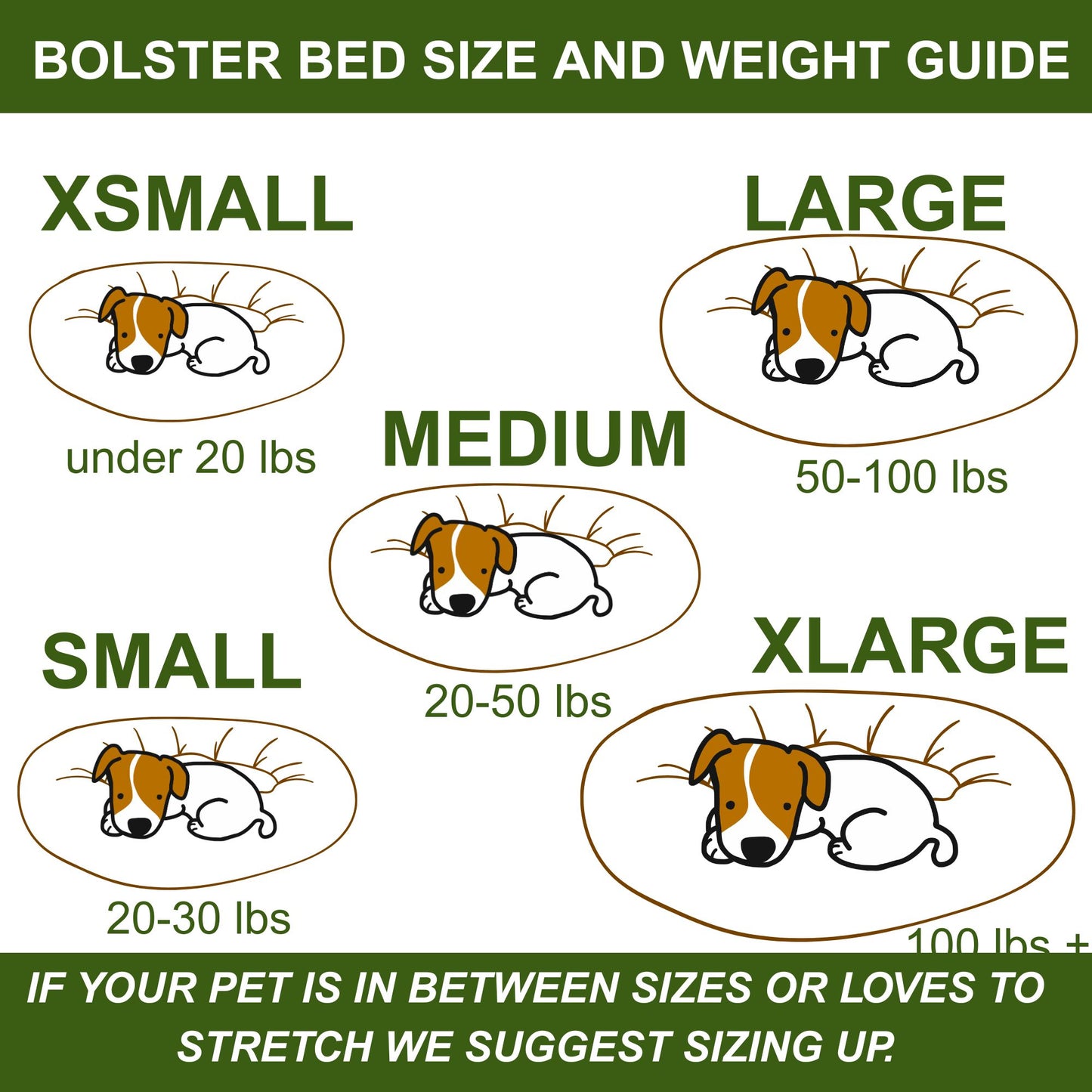 Sit Stay Forever round dog bed sizing chart