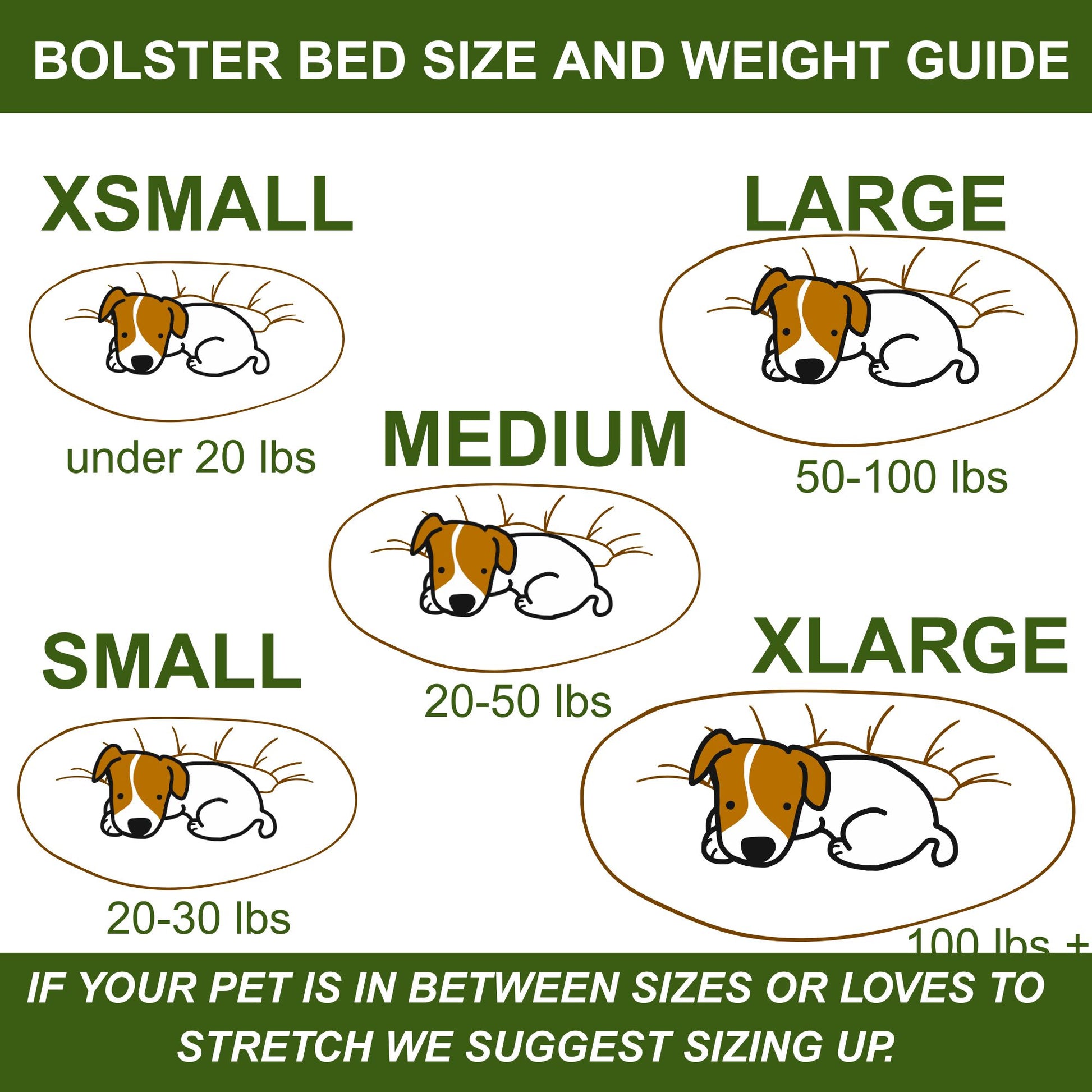 Sit Stay Forever round dog bed sizing chart